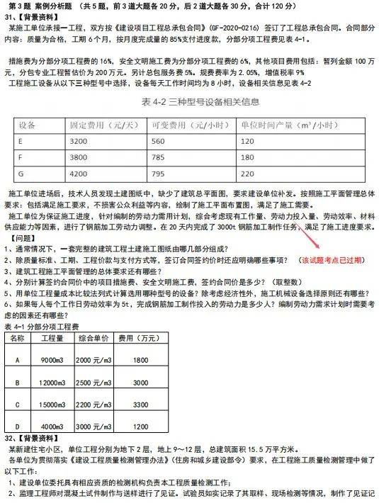 2013一級建造師真題,2013年一建真題解析視頻 第2張 2013一級建造師真題,2013年一建真題解析視頻 第2張