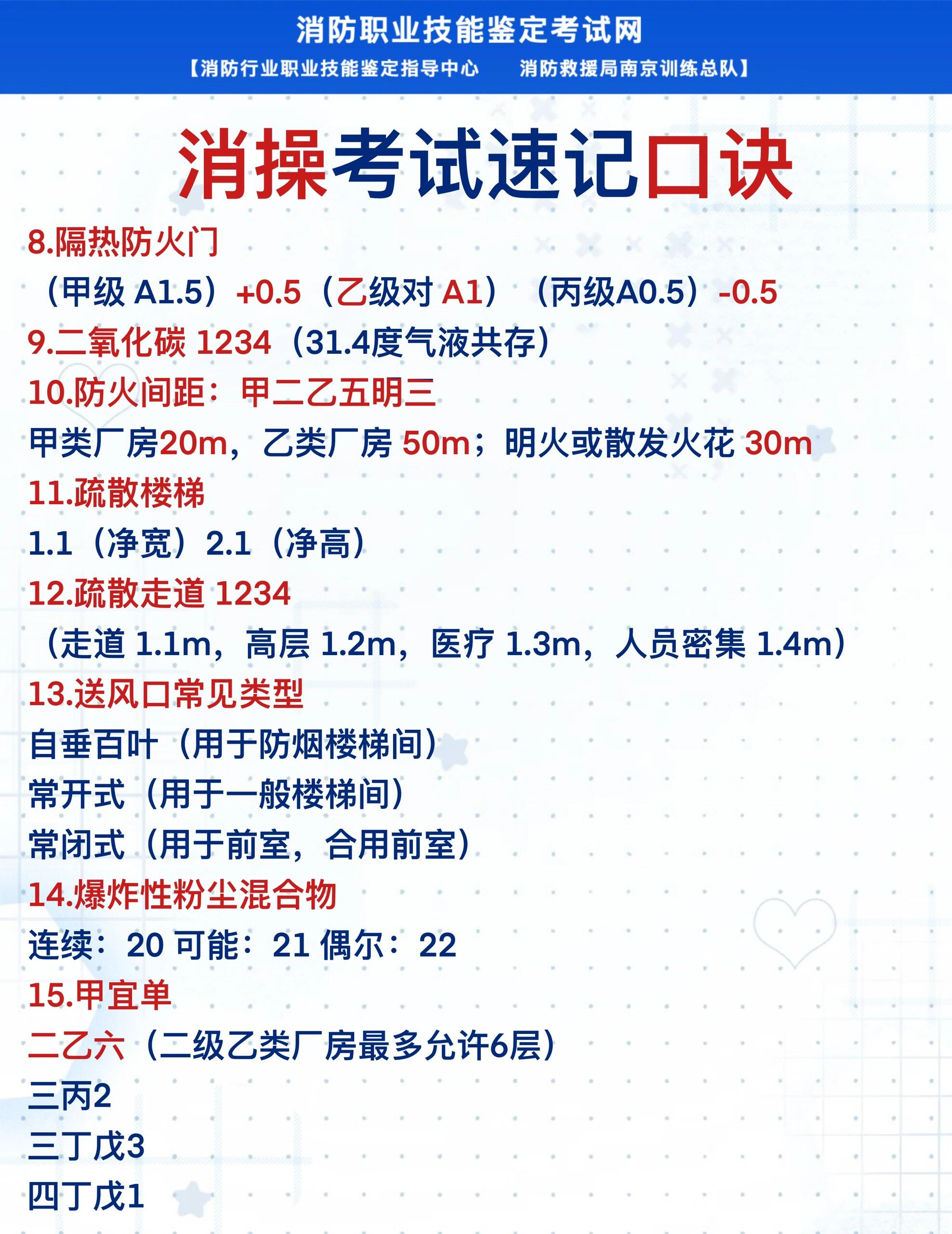 一級消防工程師科目考試順序一級消防工程師科目考試順序和時間 第1張 一級消防工程師科目考試順序一級消防工程師科目考試順序和時間 第1張