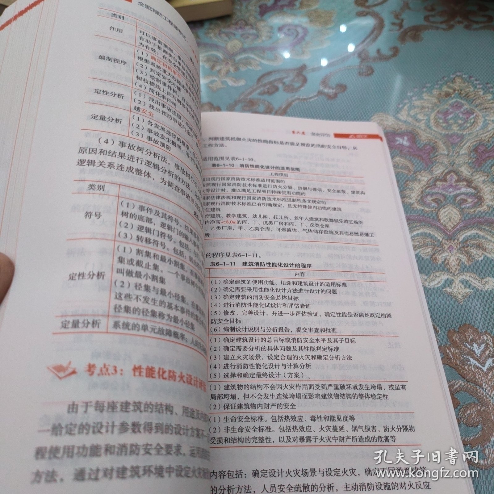 2021年一級消防工程師教材電子版2019一級消防工程師教材電子版 第1張 2021年一級消防工程師教材電子版2019一級消防工程師教材電子版 第1張