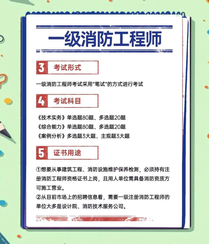 一級消防工程師在哪里報名2021年一級消防工程師在哪里報名 第1張 一級消防工程師在哪里報名2021年一級消防工程師在哪里報名 第1張