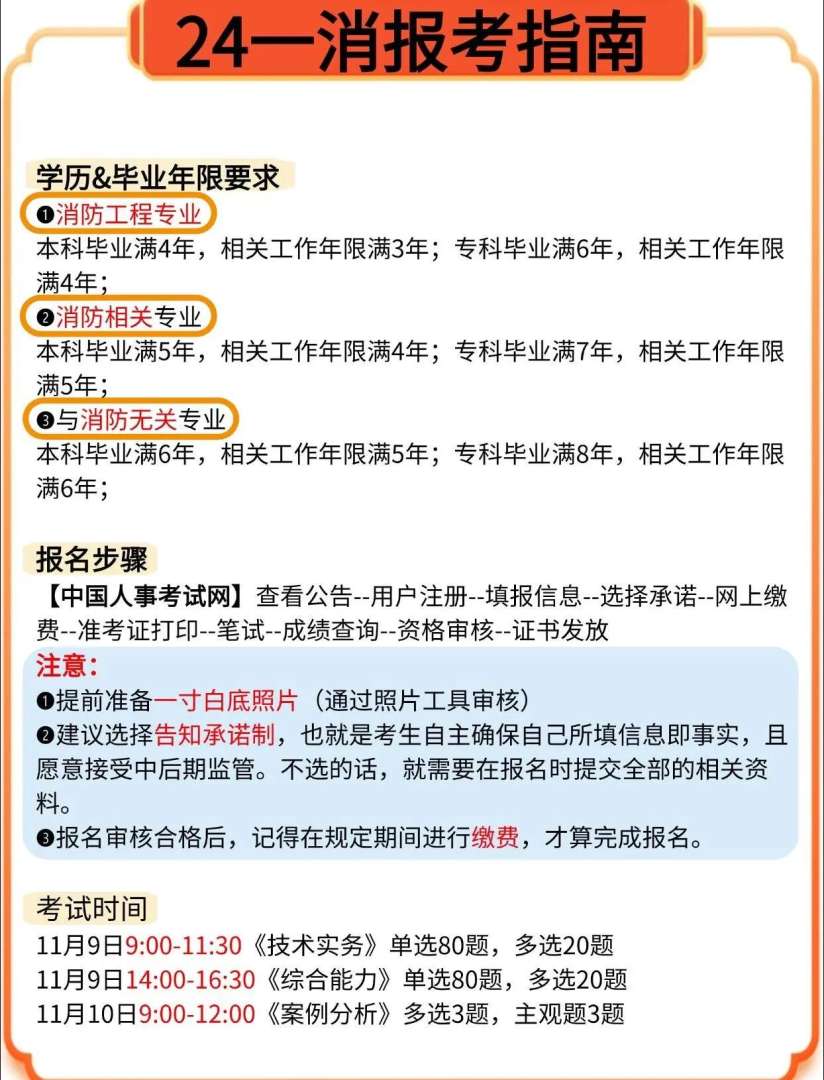 一級消防工程師在哪里報名2021年一級消防工程師在哪里報名 第2張 一級消防工程師在哪里報名2021年一級消防工程師在哪里報名 第2張