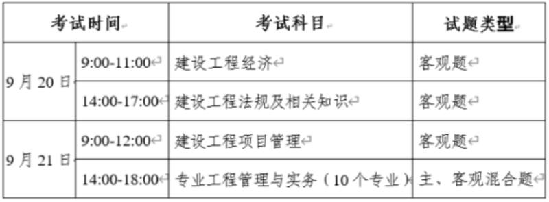 一級建造師證書打印入口一級建造師證書打印 第2張 一級建造師證書打印入口一級建造師證書打印 第2張