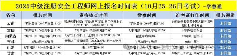 青海注冊安全工程師報名時間青海中級注冊安全工程師什么時間出成績 第1張 青海注冊安全工程師報名時間青海中級注冊安全工程師什么時間出成績 第1張