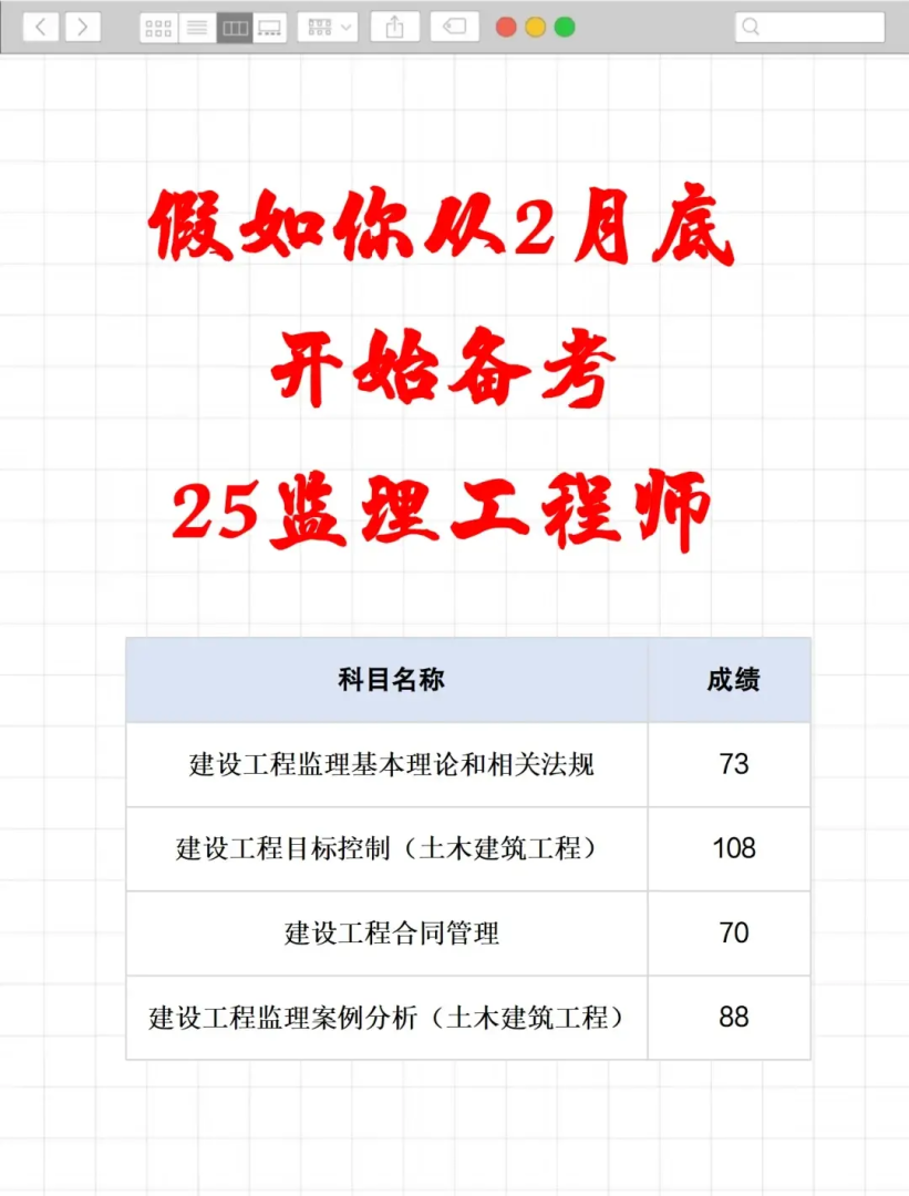 安徽省監理工程師考試時間安徽省監理工程師考試時間安排 第1張 安徽省監理工程師考試時間安徽省監理工程師考試時間安排 第1張