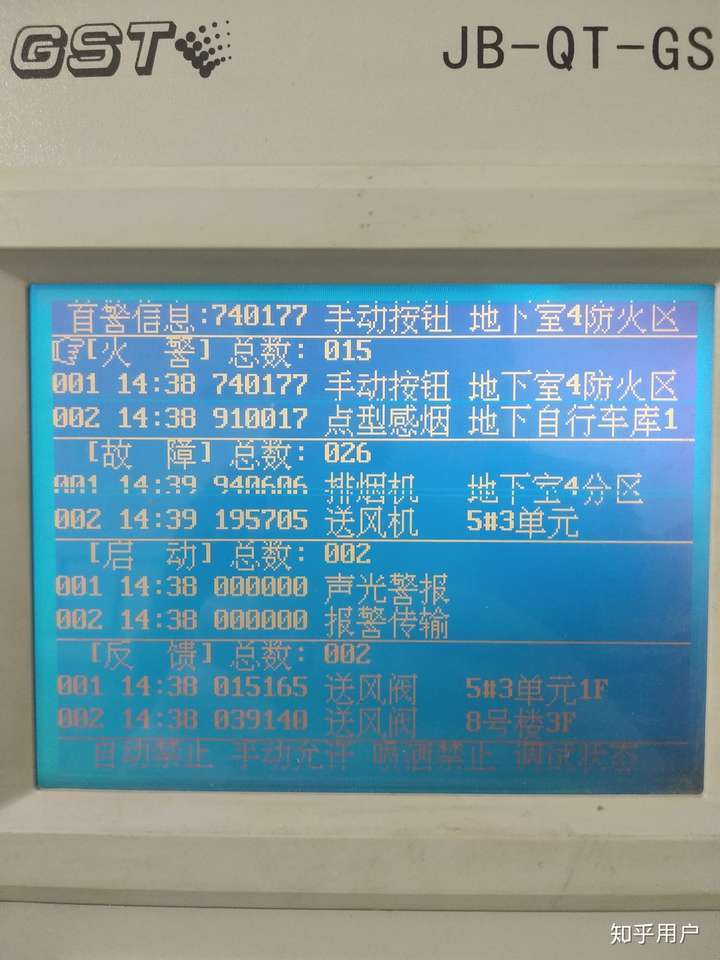 關(guān)于消防工程師的掛靠風險的信息  第1張