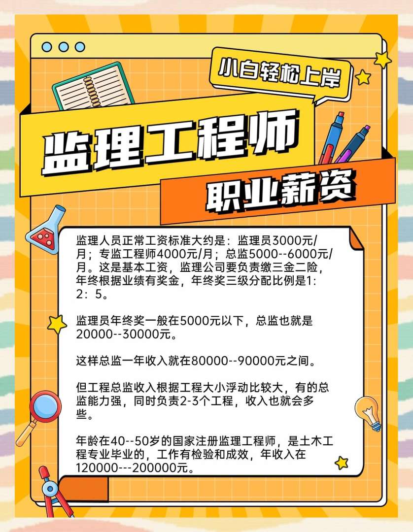廣西監理工程師報名時間2025廣西監理工程師報名 第1張 廣西監理工程師報名時間2025廣西監理工程師報名 第1張