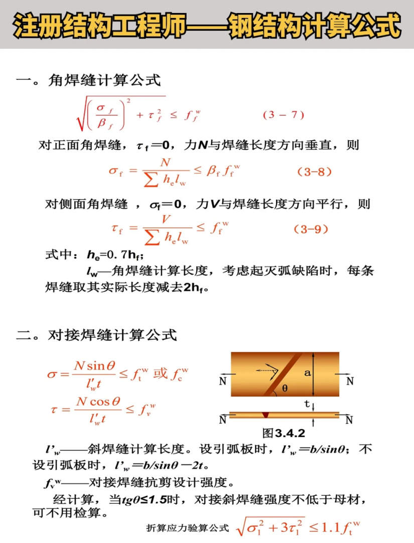 一級注冊結(jié)構工程師考試資料有哪些一級注冊結(jié)構工程師考試資料 第2張 一級注冊結(jié)構工程師考試資料有哪些一級注冊結(jié)構工程師考試資料 第2張