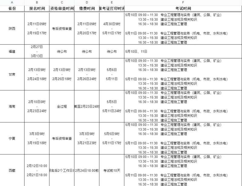 江蘇2022年二級建造師報(bào)名時(shí)間,江蘇建造師二級報(bào)名考試時(shí)間 第1張 江蘇2022年二級建造師報(bào)名時(shí)間,江蘇建造師二級報(bào)名考試時(shí)間 第1張