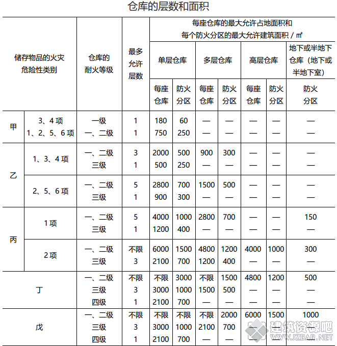 和巖土工程師一個級別的其他證書,巖土工程師和清華北大哪個難度大 第1張 和巖土工程師一個級別的其他證書,巖土工程師和清華北大哪個難度大 第1張