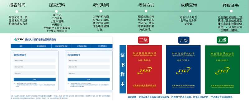 bim工程師具體考什么bim工程師具體考什么內容 第1張 bim工程師具體考什么bim工程師具體考什么內容 第1張
