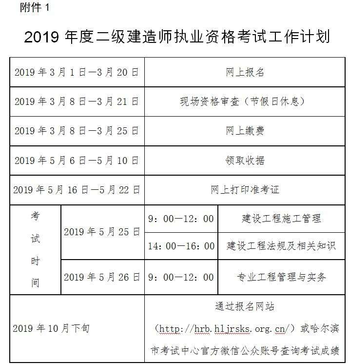 陜西省二級建造師報名服務(wù)平臺,陜西省二級建造師報名入口 第2張 陜西省二級建造師報名服務(wù)平臺,陜西省二級建造師報名入口 第2張