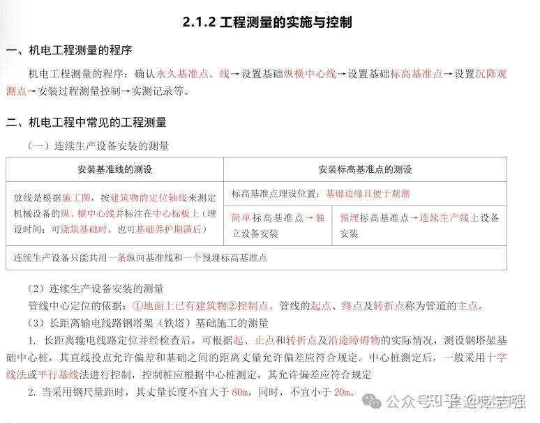 一級建造師機電復習方法,一級建造師機電知識點總結 第2張 一級建造師機電復習方法,一級建造師機電知識點總結 第2張