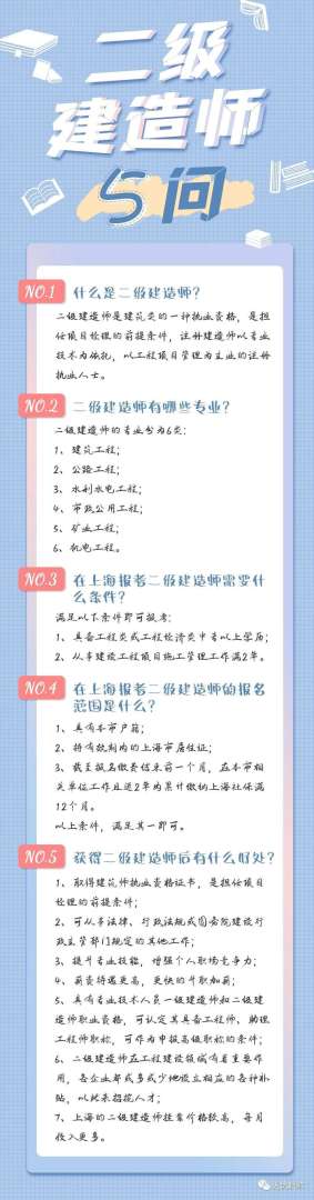 山西二級建造師報考條件學歷要求山西二級建造師報考條件 第1張 山西二級建造師報考條件學歷要求山西二級建造師報考條件 第1張
