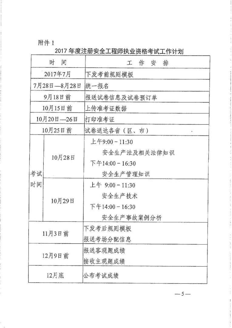 遼寧造價工程師報名時間遼寧造價工程師報名時間2021 第1張 遼寧造價工程師報名時間遼寧造價工程師報名時間2021 第1張