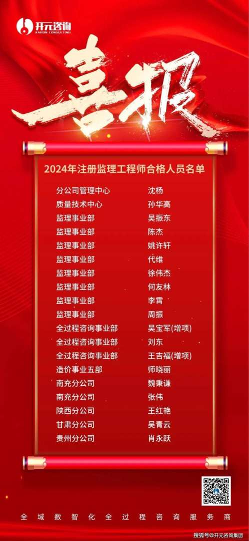 監理工程師合格名單監理工程師合格名單陳錦雁  第1張