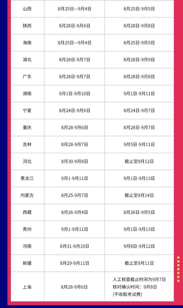 全國(guó)消防工程師代報(bào)名消防工程師代報(bào)名費(fèi)用 第1張 全國(guó)消防工程師代報(bào)名消防工程師代報(bào)名費(fèi)用 第1張