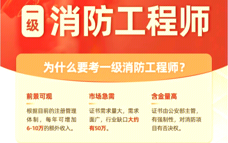注冊消防工程師難度,注冊消防工程師難度降低了嗎  第2張