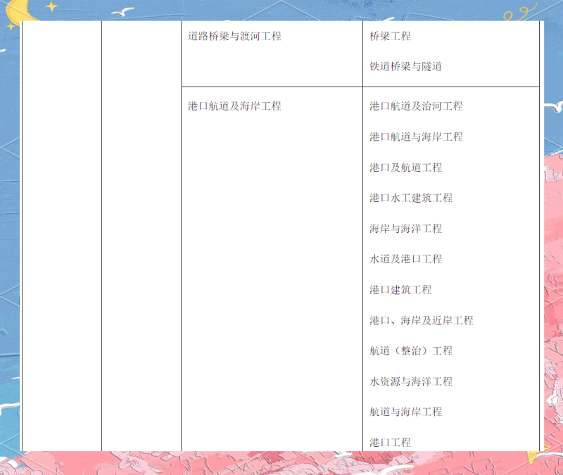 注冊巖土工程師能去什么單位注冊巖土工程師找工作容易嗎 第2張 注冊巖土工程師能去什么單位注冊巖土工程師找工作容易嗎 第2張