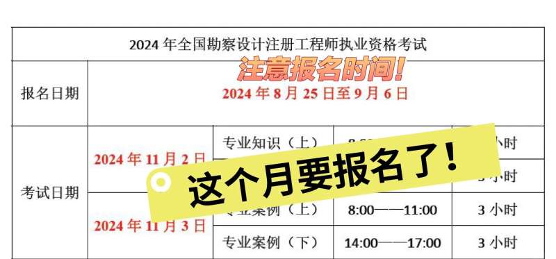 測(cè)繪單位能不能考注冊(cè)巖土工程師,測(cè)繪工程可以考教師資格證嗎 第1張 測(cè)繪單位能不能考注冊(cè)巖土工程師,測(cè)繪工程可以考教師資格證嗎 第1張
