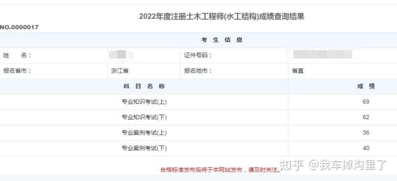 注冊水工結構工程師值錢么現在,注冊水工結構工程師值錢么 第2張 注冊水工結構工程師值錢么現在,注冊水工結構工程師值錢么 第2張