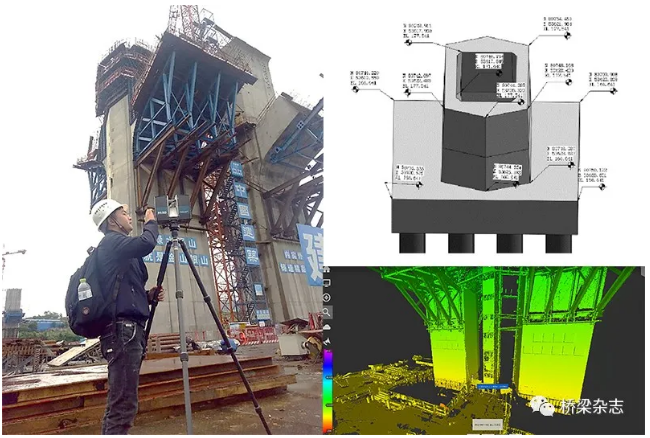 bim在路橋工程中的應用bim路橋工程師發證機構  第1張