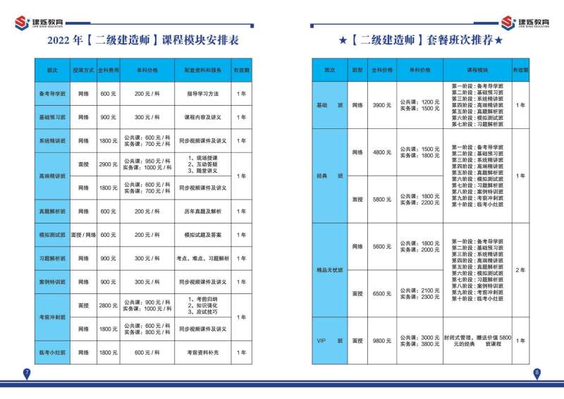 建筑二級建造師書,建筑二級建造師書本 第1張 建筑二級建造師書,建筑二級建造師書本 第1張