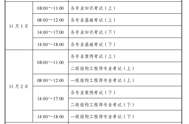 注冊巖土工程師一般多少分可以注冊巖土工程師一般多少分可以過  第1張