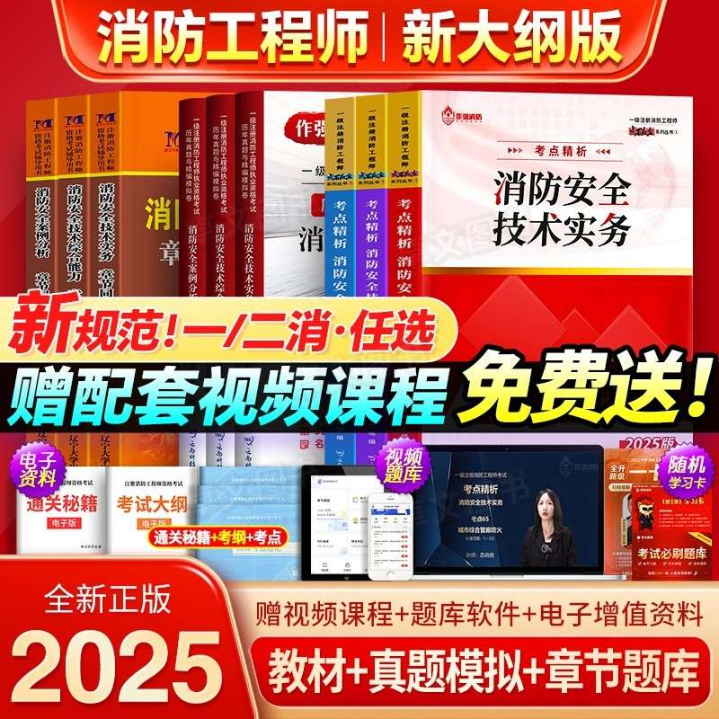 2020消防工程師綜合能力超強考點詳細總結,消防工程師綜合能力第一題 第1張 2020消防工程師綜合能力超強考點詳細總結,消防工程師綜合能力第一題 第1張