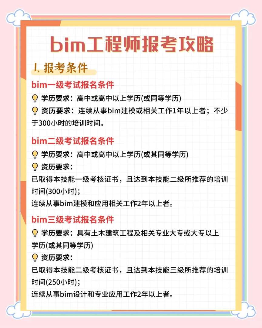 bim工程師證有用嗎?真的可以賺錢嗎?工程師bim有用嗎 第1張 bim工程師證有用嗎?真的可以賺錢嗎?工程師bim有用嗎 第1張