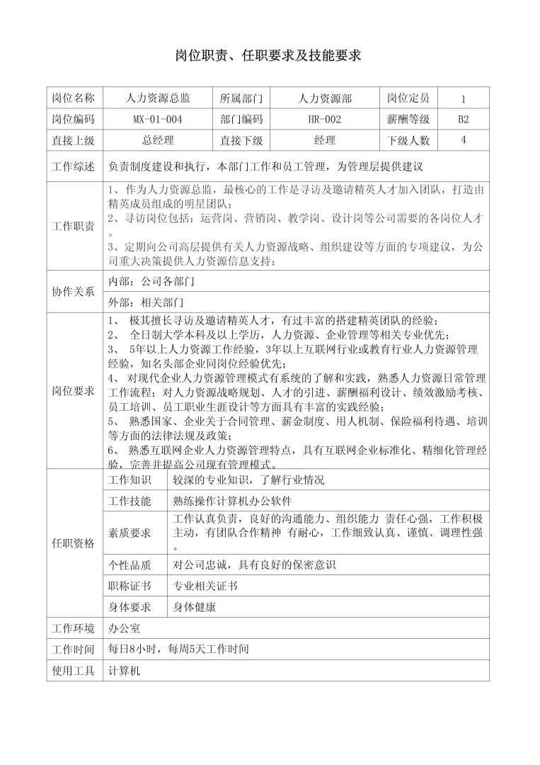 招聘總監(jiān)理工程師的要點(diǎn)有哪些,招聘總監(jiān)理工程師的要點(diǎn)  第2張