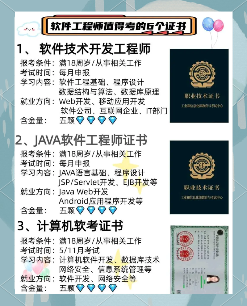 bim工程師發(fā)展方向bim工程師規(guī)劃師 第2張 bim工程師發(fā)展方向bim工程師規(guī)劃師 第2張