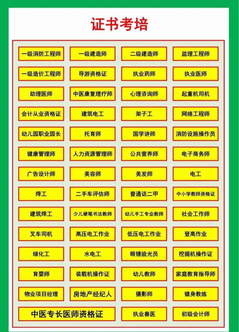 一級注冊消防工程師考試咨詢中心,一級注冊消防工程師報考網址 第1張 一級注冊消防工程師考試咨詢中心,一級注冊消防工程師報考網址 第1張