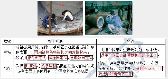 二級結構工程師考試可以帶書嗎,二級結構工程師考場能看書嗎 第1張 二級結構工程師考試可以帶書嗎,二級結構工程師考場能看書嗎 第1張