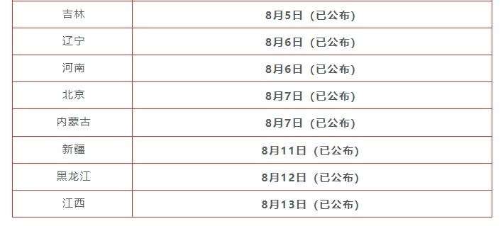 二級建造師資格證考試時間,二級建造師考試時間及科目  第1張