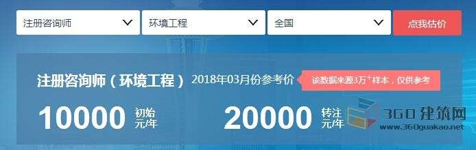 巖土工程師掛證多少一年,巖土工程師掛靠風(fēng)險 第1張 巖土工程師掛證多少一年,巖土工程師掛靠風(fēng)險 第1張