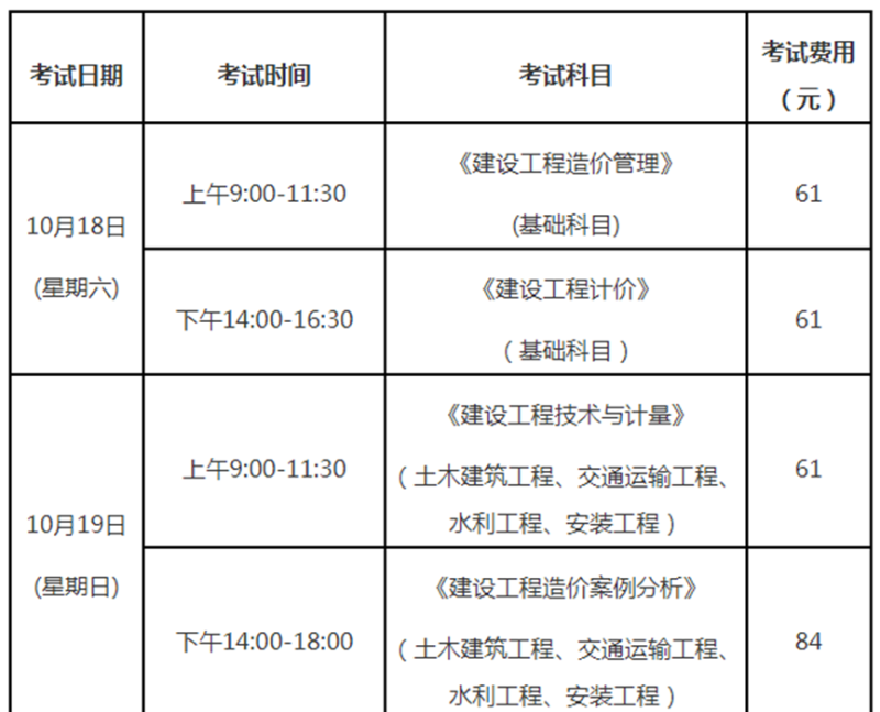 造價工程師在哪個網(wǎng)站報名,造價工程師考試在哪里報名 第2張 造價工程師在哪個網(wǎng)站報名,造價工程師考試在哪里報名 第2張