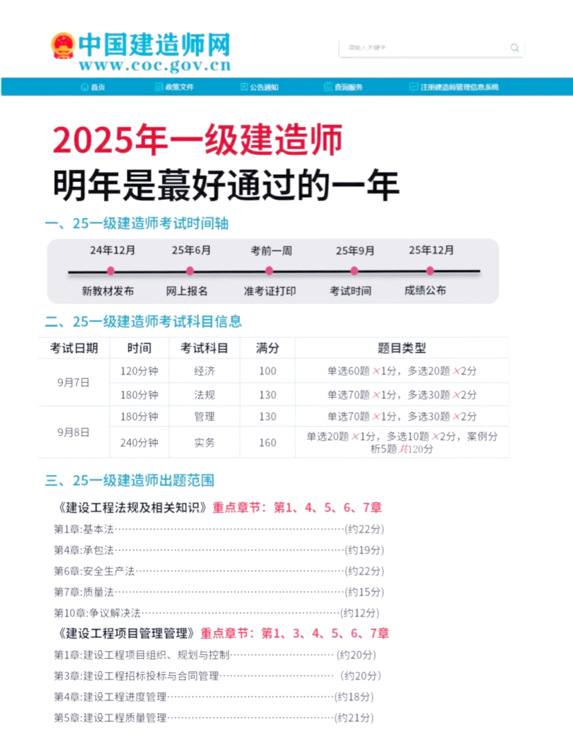 一級(jí)建造師報(bào)通過(guò)率,一級(jí)建造師報(bào)考條件及專(zhuān)業(yè)要求 第1張 一級(jí)建造師報(bào)通過(guò)率,一級(jí)建造師報(bào)考條件及專(zhuān)業(yè)要求 第1張