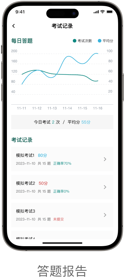 2014年監(jiān)理工程師真題,2014監(jiān)理工程師案例分析真題 第1張 2014年監(jiān)理工程師真題,2014監(jiān)理工程師案例分析真題 第1張