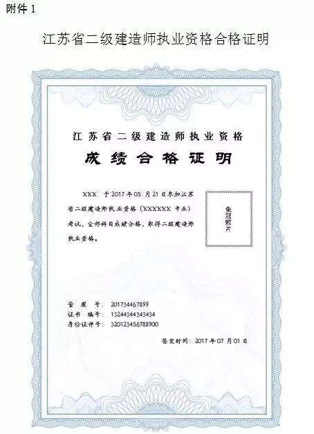 市政二級建造師包括哪些專業(yè),市政二級建造師執(zhí)業(yè)范圍 第1張 市政二級建造師包括哪些專業(yè),市政二級建造師執(zhí)業(yè)范圍 第1張