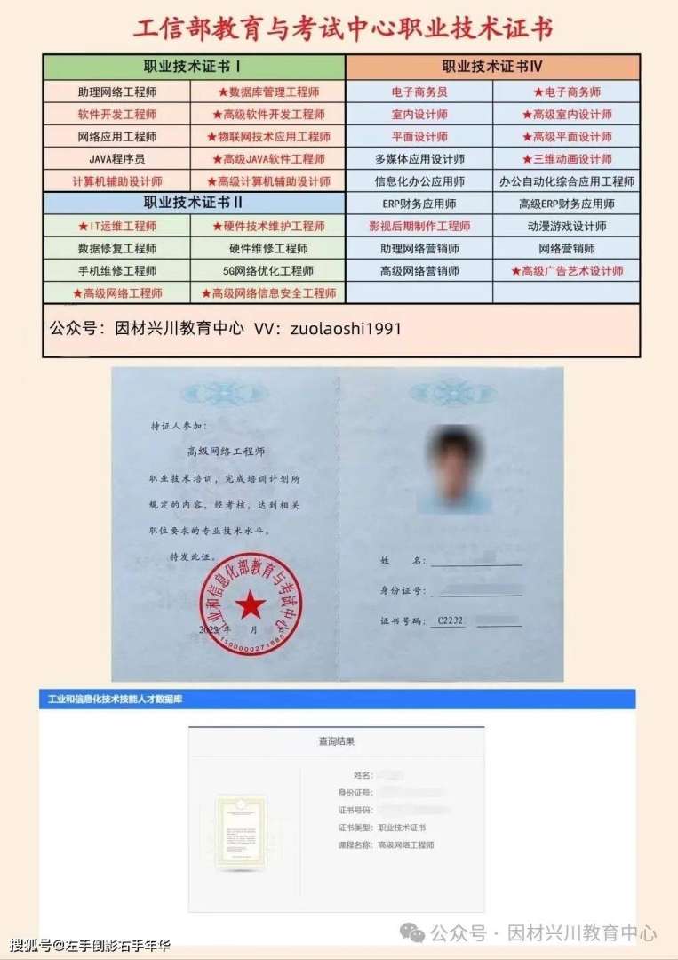 職稱(chēng)助理工程師和安全工程師助理安全工程師和初級(jí)工程師一樣嗎 第2張 職稱(chēng)助理工程師和安全工程師助理安全工程師和初級(jí)工程師一樣嗎 第2張