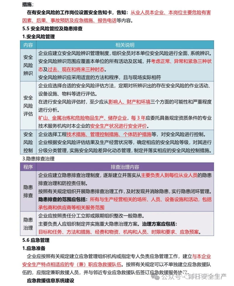 注冊(cè)安全工程師考幾科?,注冊(cè)安全工程師考幾門課程  第1張