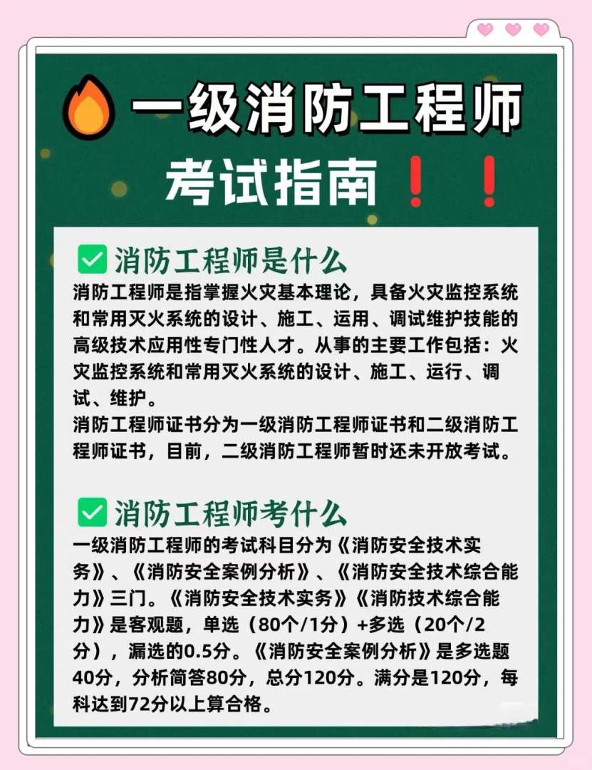 全國(guó)智慧消防工程師智慧消防工程師證書有用嗎 第1張 全國(guó)智慧消防工程師智慧消防工程師證書有用嗎 第1張