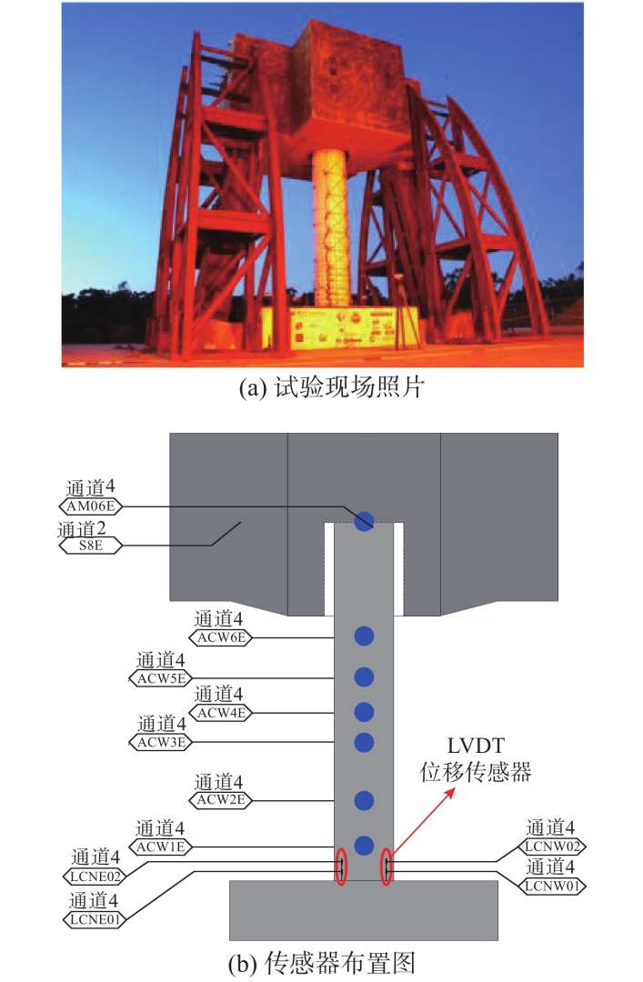 工程力學對結構工程師,工程力學對結構工程師的作用 第1張 工程力學對結構工程師,工程力學對結構工程師的作用 第1張