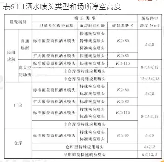 2015消防工程師報名時間,2015年消防工程師答案 第2張 2015消防工程師報名時間,2015年消防工程師答案 第2張