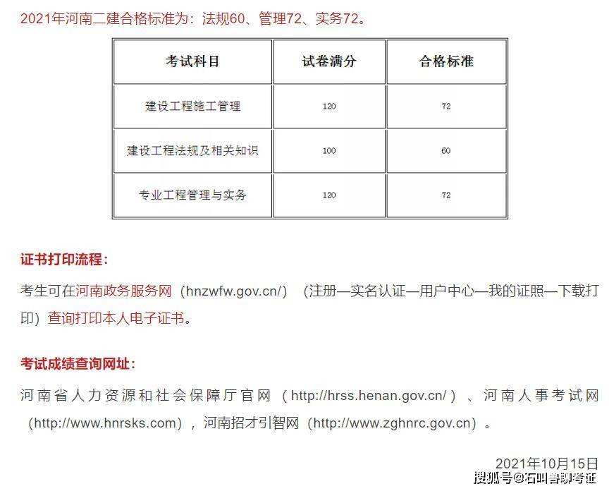 陜西建設廳綜合服務中心,陜西省二級建造師查詢 第1張 陜西建設廳綜合服務中心,陜西省二級建造師查詢 第1張