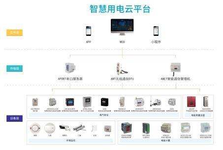 Bim工程師證書可以掛么信陽bim工程師證書 第2張 Bim工程師證書可以掛么信陽bim工程師證書 第2張