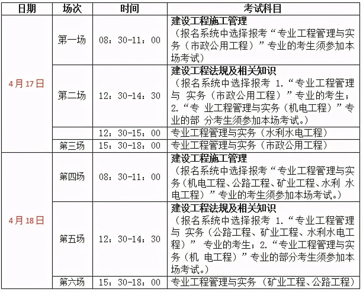 天津二級(jí)建造師報(bào)名時(shí)間2022天津二級(jí)建造師報(bào)考時(shí)間  第1張