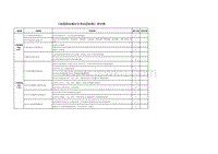 建造師案例題評分標準一級建造師評分標準 第1張 建造師案例題評分標準一級建造師評分標準 第1張