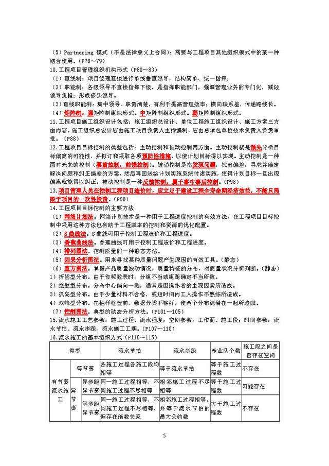 造價(jià)工程師中級(jí)職稱,造價(jià)工程師重點(diǎn) 第1張 造價(jià)工程師中級(jí)職稱,造價(jià)工程師重點(diǎn) 第1張