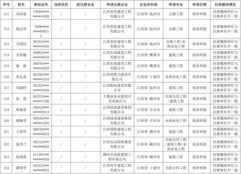 江西一級建造師證書領取2020一建證書領取時間 第1張 江西一級建造師證書領取2020一建證書領取時間 第1張